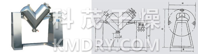 ZKH(V)系列混合机