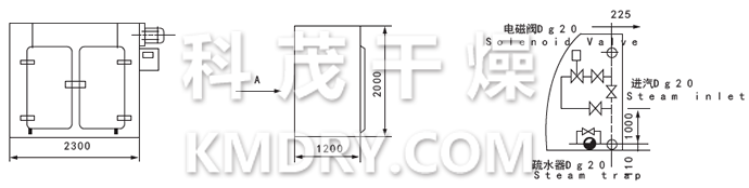 药用型GMP烘箱安装示意图