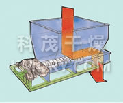 CG Series Forming Machine