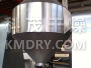 SZH Series double cone mixer 1